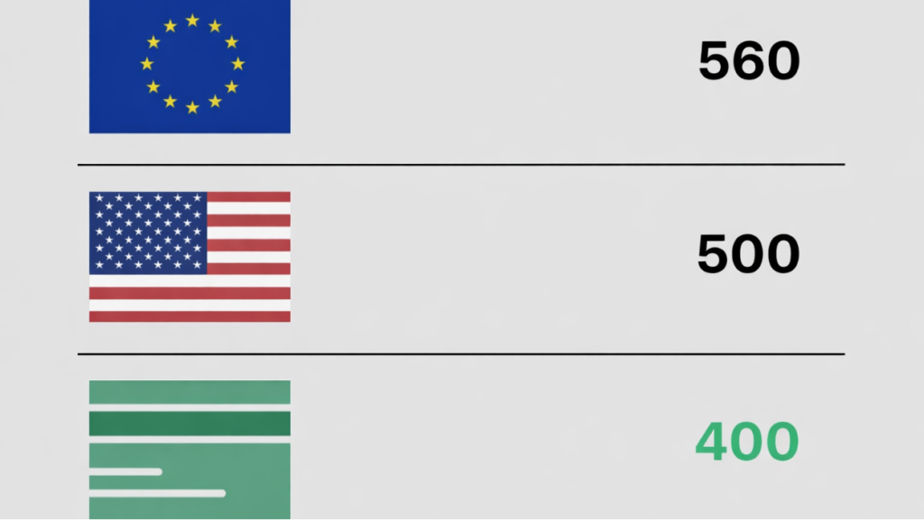 Tasa informal de El toque